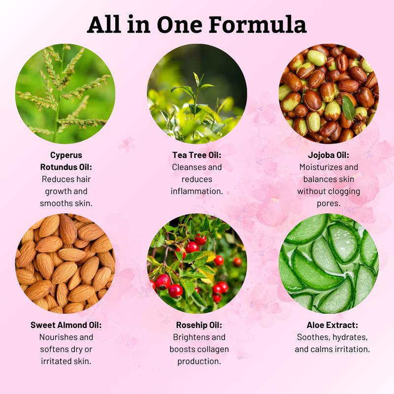 Laryn™ Cyperus Rotundus Oil