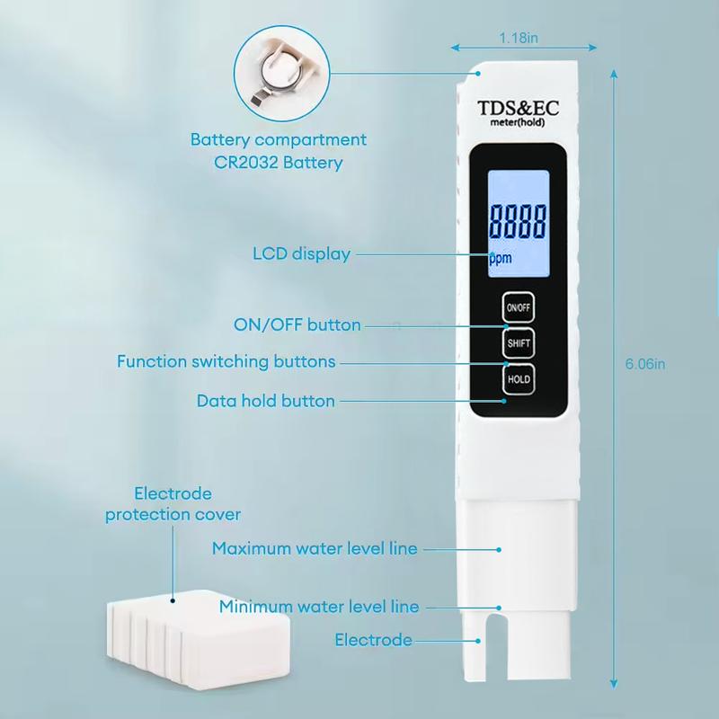Laryn™ Digital TDS Water Tester